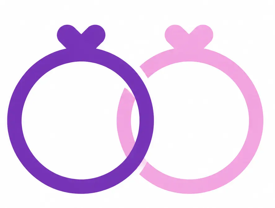 Total successful marriages